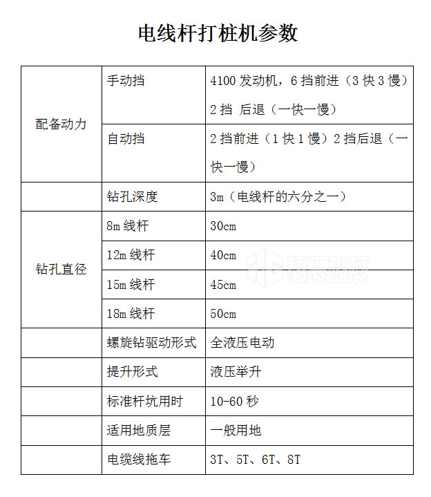 電線(xiàn)桿打樁機(jī)